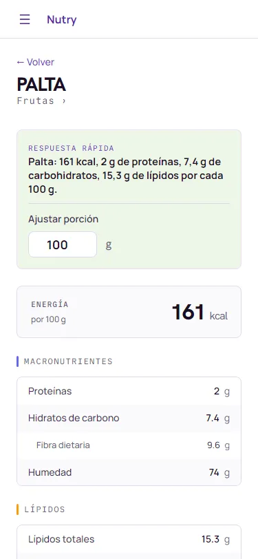 Ficha nutricional de palta de Nutry en un viewport móvil